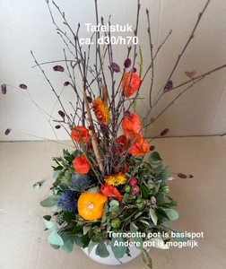 Kerst/winterworkshop dinsdag 16 december  10.00-12.30 uur - afbeelding 8